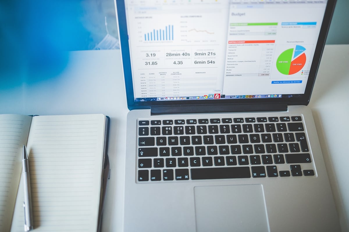 How can you eliminate time-wasting activities from your workday?