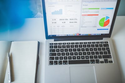 How can you eliminate time-wasting activities from your workday?